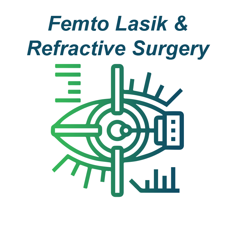 Laser & Refractive Surgery