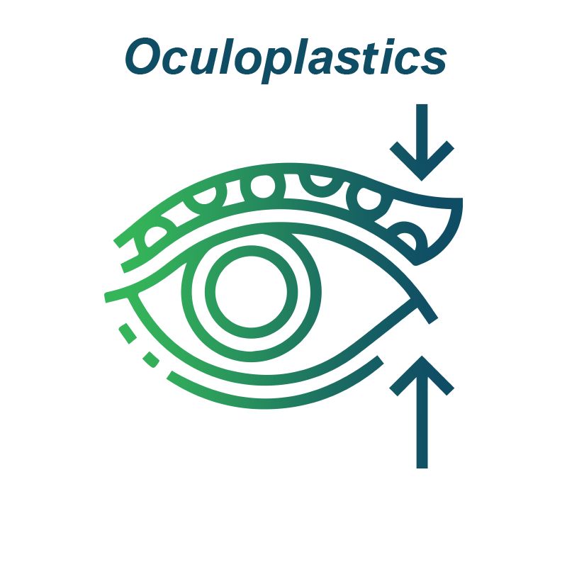 Oculoplastics