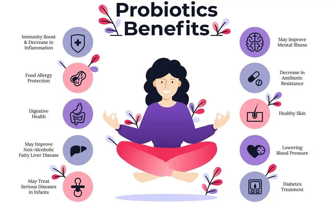 benefits of probiotics for women