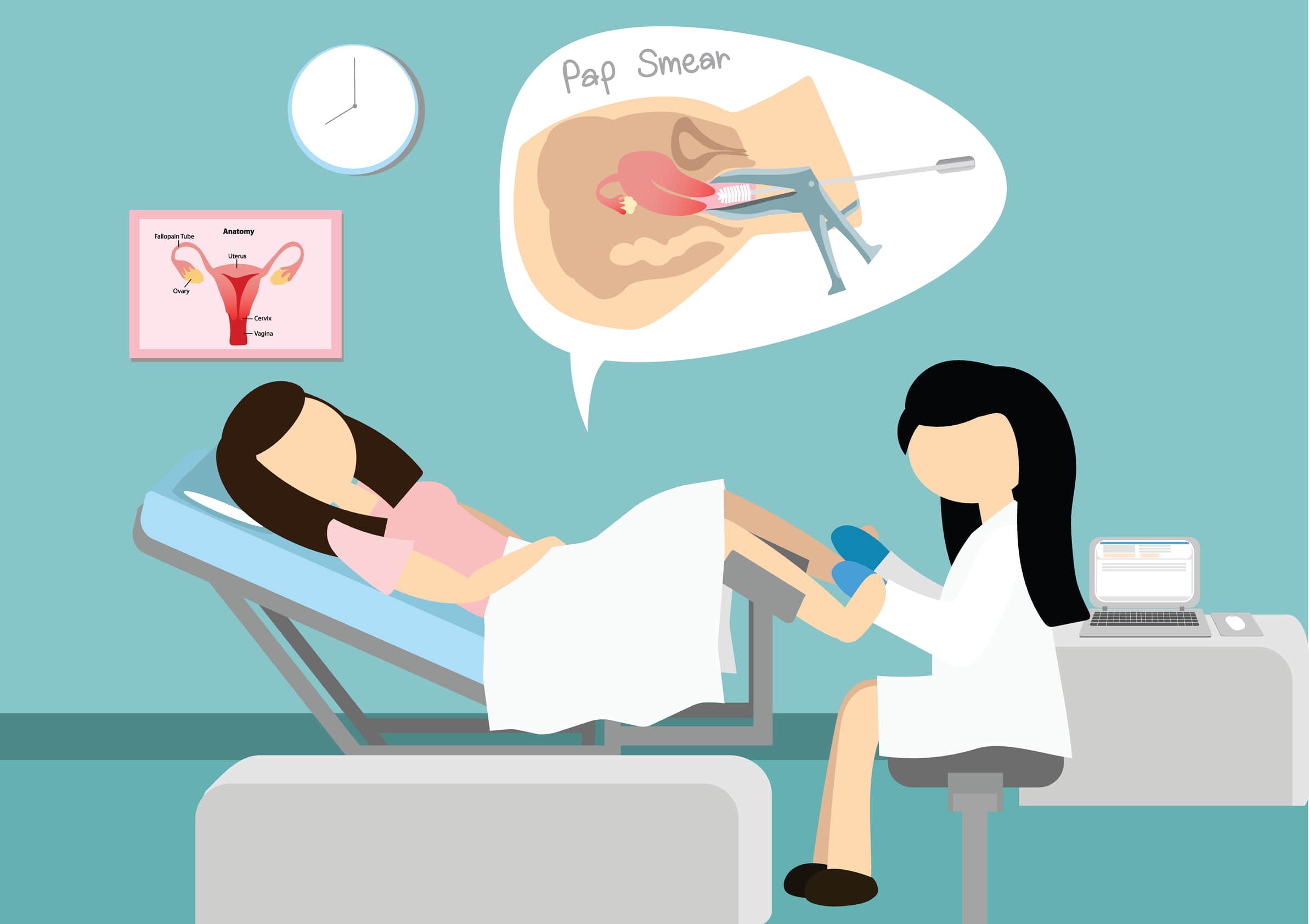 Pap_Test