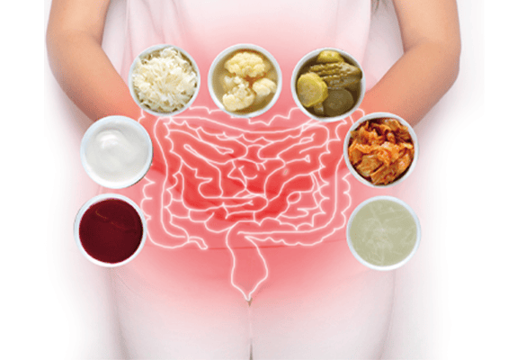 Food Intolerance