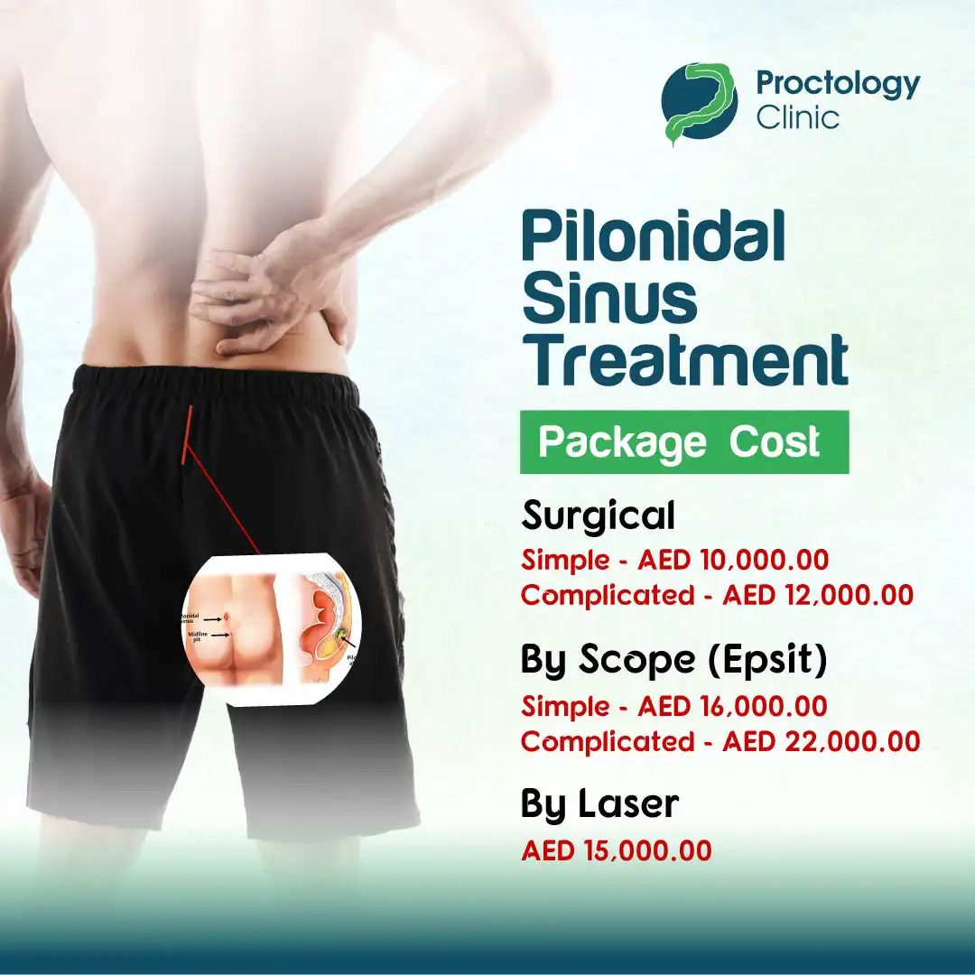 DRHC - Proctology Surgery Packages_Pilonidal Sinus Treatment
