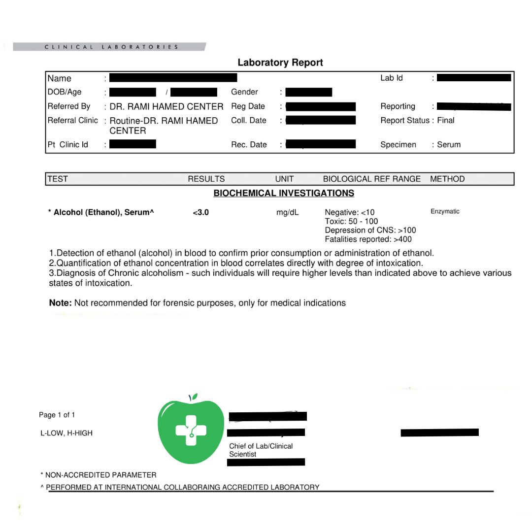 Drug and Alcohol Screening Report