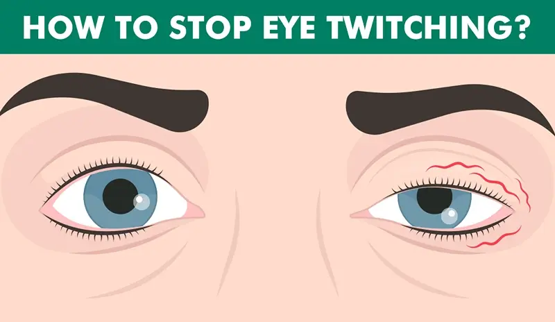 Eye Twitching
