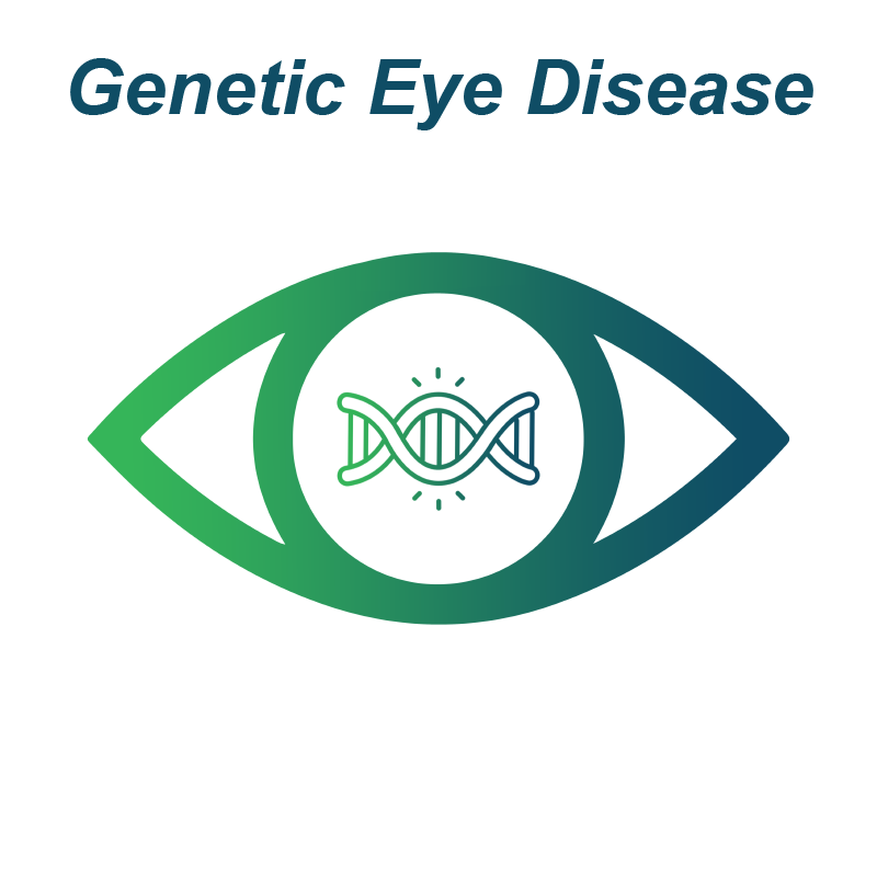 Genetic Eye Disease