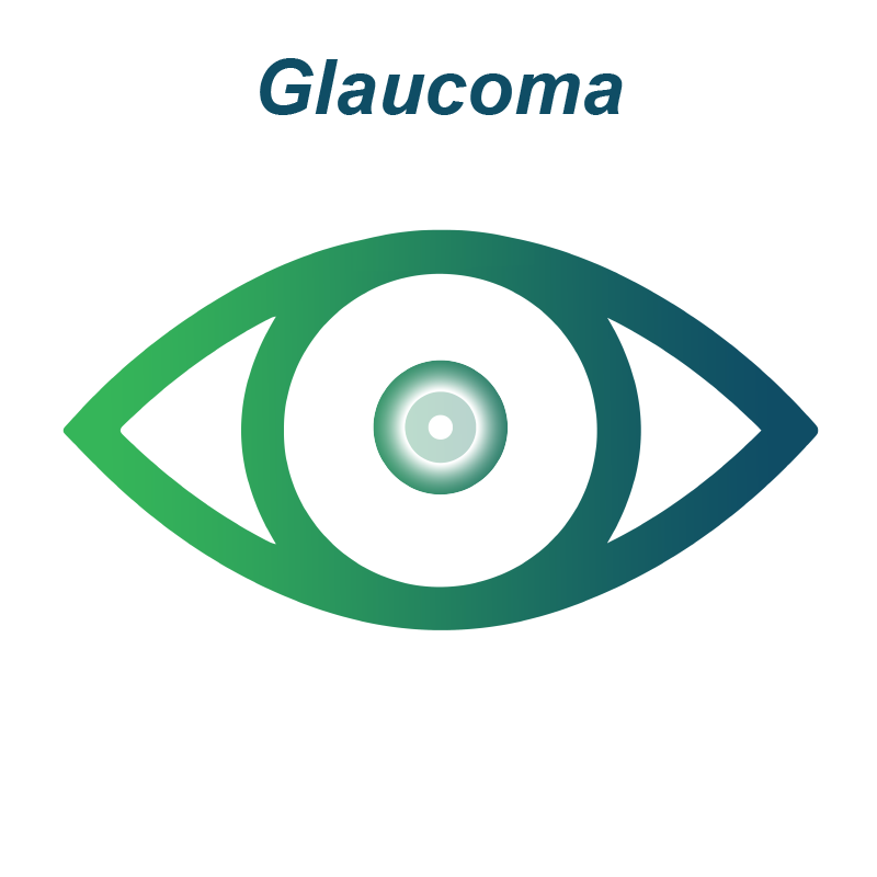 Glaucoma